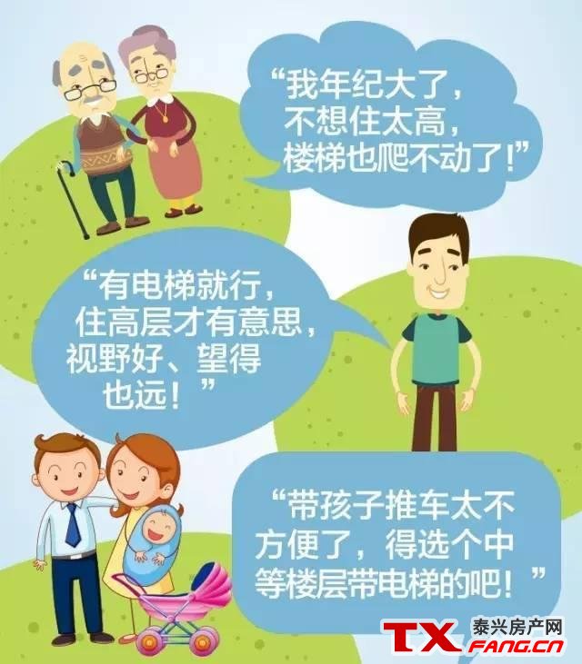 泰兴人买房该如何选择楼层