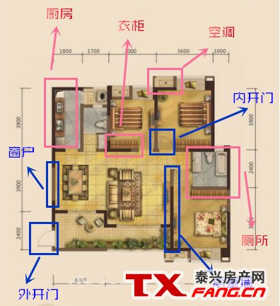 看户型图选户型:横厅、竖厅各有何优缺点？