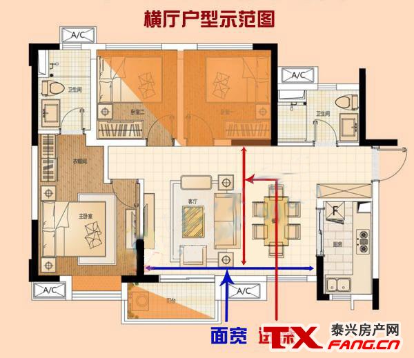 看户型图选户型:横厅、竖厅各有何优缺点？