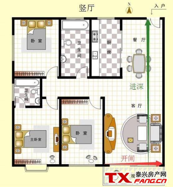 看户型图选户型:横厅、竖厅各有何优缺点？