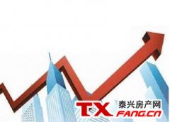 房贷利率仍在涨 泰兴楼市仍将受压