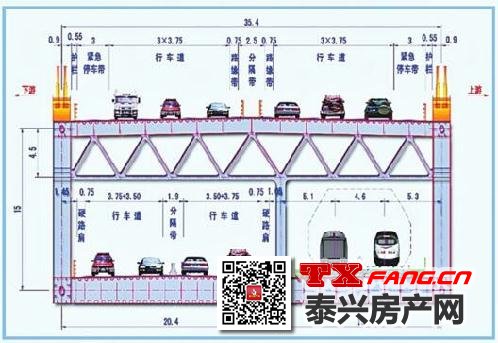 三个第一的常泰过江通道(图2)