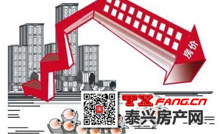 2020年泰兴楼市分析与房价预测
