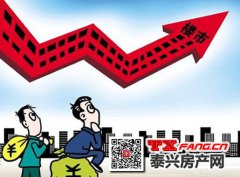 大中城市房价都涨了 泰兴房价会如何表现？