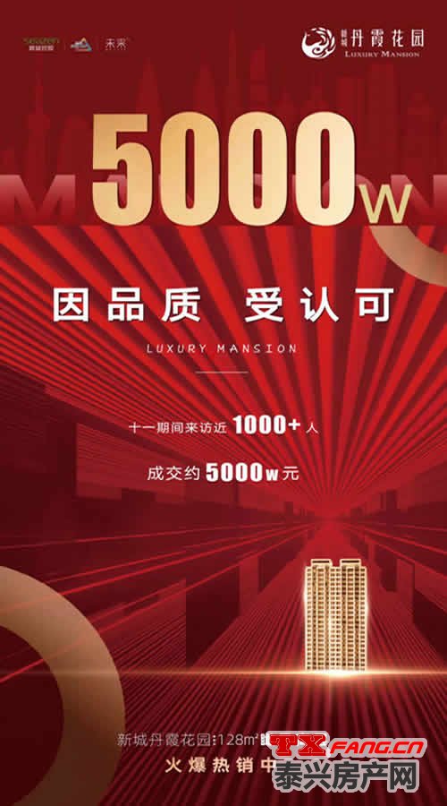 泰兴新城丹霞花园国庆期间成交5000万