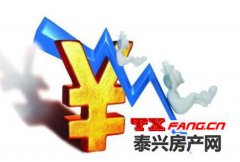 泰兴新房成交量继续上升 泰兴房价会涨吗？