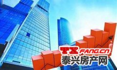 楼市格局变化 2021年泰兴房价会如何？