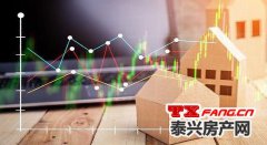 泰兴楼市行情分析：为何2021年4月泰兴新房成交量降了？